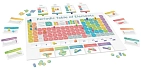 Миниатюра товара Настольная игра Periodic: Игра элементов - 3