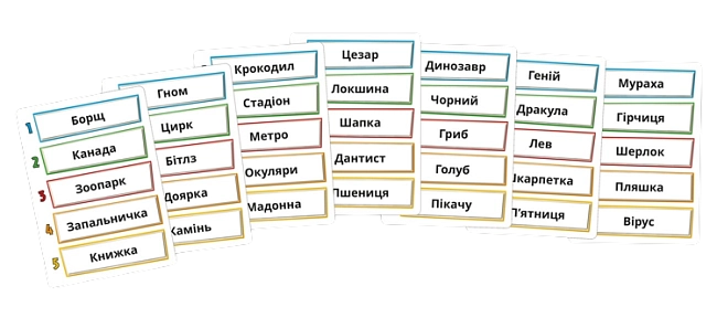 Настольная игра Одним словом (Just One), бренду Geekach Games, для 3-7 гравців, час гри < 30мин. - 5 - KUBIX