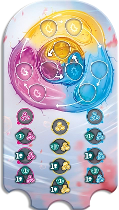 Настільна гра SETI: Космічні агенції (SETI: Space Agencies), бренду Feelindigo, для 1-4 гравців, час гри > 60хв. - 8 - KUBIX