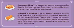 Миниатюра товара Настольная игра Пончевиль (Go Nuts For Donuts!) - 10