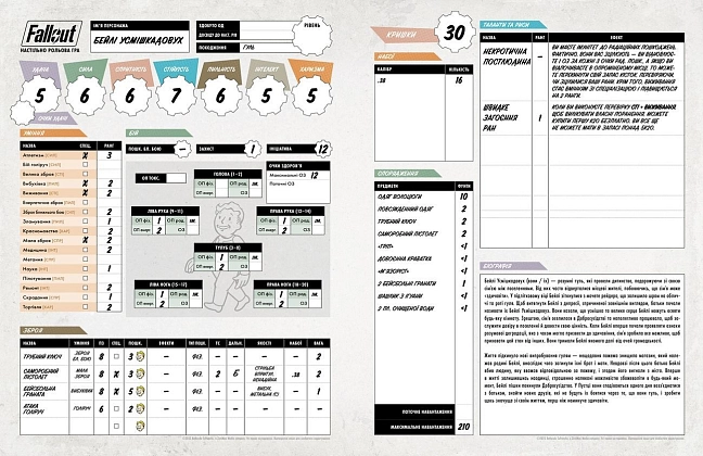 Настольная игра Fallout. Ролевая игра. Стартовый набор, бренду Geekach Games, для 2-7 гравців, час гри < 60мин. - 5 - KUBIX