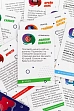 Миниатюра товара Настольная игра Хорошая попытка (Nice try) - 5