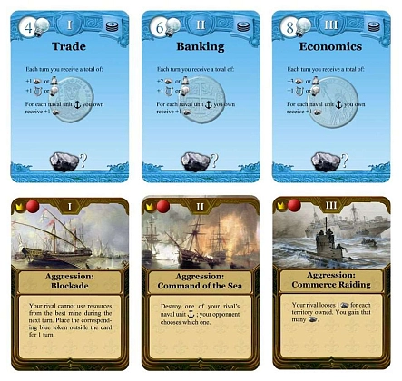 Настольная игра Through the Ages: A New Story of Civilization (Через эпохи: Новая история цивилизации) (EN), бренду Czech Games Edition, для 2-4 гравців, час гри > 60мин. - 8 - KUBIX