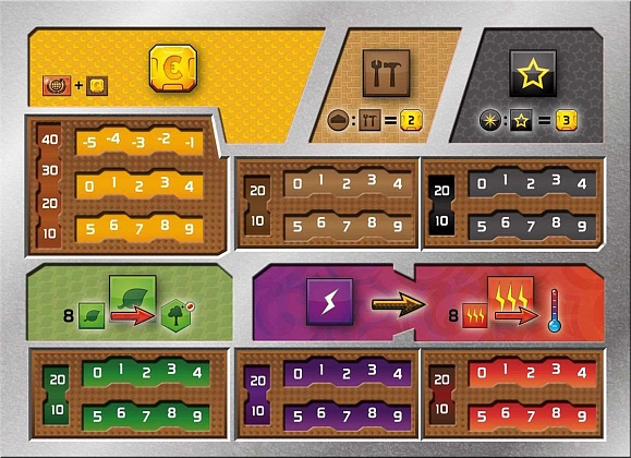 Терраформирование Марса: набор планшетов игроков (Terraforming Mars: Dual Layer Player Boards), бренду Kilogames - 3 - KUBIX
