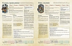 Миниатюра товара Настольная игра Root RPG. Пелленицкое Перелесье. Быстрый старт - 4