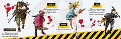 Миниатюра товара Настольная игра Зомбицыд. Второе издание (Zombicide: 2nd Edition) - 6