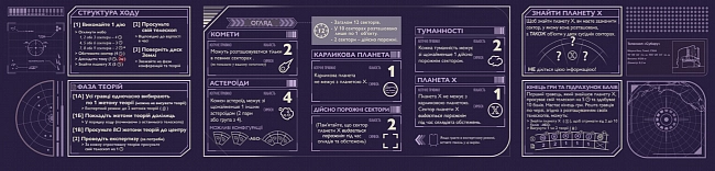 Настільна гра У пошуках планети Х (The Search for Planet X), бренду Ігромаг, для 1-4 гравців, час гри < 60хв. - 5 - KUBIX