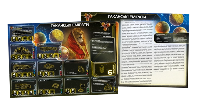 Настільна гра Сутінки імперії. Четверте видання (Twilight Imperium: Fourth Edition), бренду Geekach Games, для 3-6 гравців, час гри > 60хв. - 7 - KUBIX