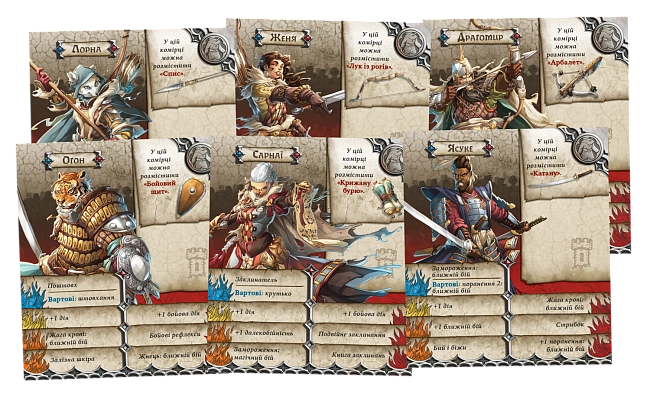 Настольная игра Зомбицид. Белая смерть (Zombicide: White Death), бренду Geekach Games, для 1-6 гравців, час гри < 30мин. - 7 - KUBIX