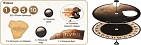 Миниатюра товара Настольная игра Дюна: Игра о войне и дипломатии (Dune: A Game of Conquest and Diplomacy) - 5