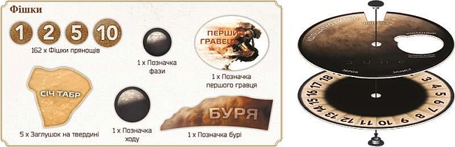 Настольная игра Дюна: Игра о войне и дипломатии (Dune: A Game of Conquest and Diplomacy), бренду Games 7Days, для 2-4 гравців, час гри < 30мин. - 5 - KUBIX