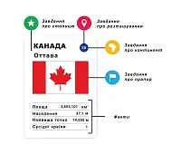Мініатюра товару Настільна гра Гра про країни - 4