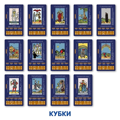Купити Таро Обучающие карты Таро Райдера - Уэйта, бренду ORNER - 9 - KUBIX Таро Обучающие карты Таро Райдера - Уэйта, бренду ORNER - 9 - KUBIX
