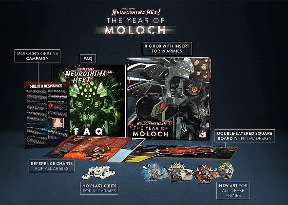 Настольная игра Neuroshima Hex 3.0 Год Молоха (EN), для 2-4 гравців, час гри < 30мин. - 3 - KUBIX
